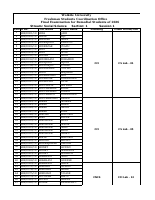 Session Revised-List of Remedial_2018_SS students.xlsx